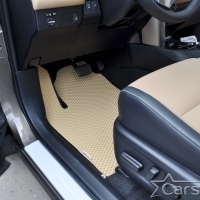 Автомобильные коврики EVA на Toyota RAV4 IV (2012-2019)