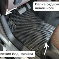 Двухслойные коврики EVA на Oting Paladin (2023->)