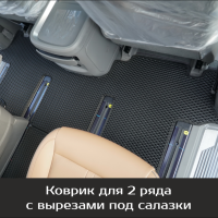 Автомобильные коврики EVA на Hyundai Staria 9 мест (2021->)